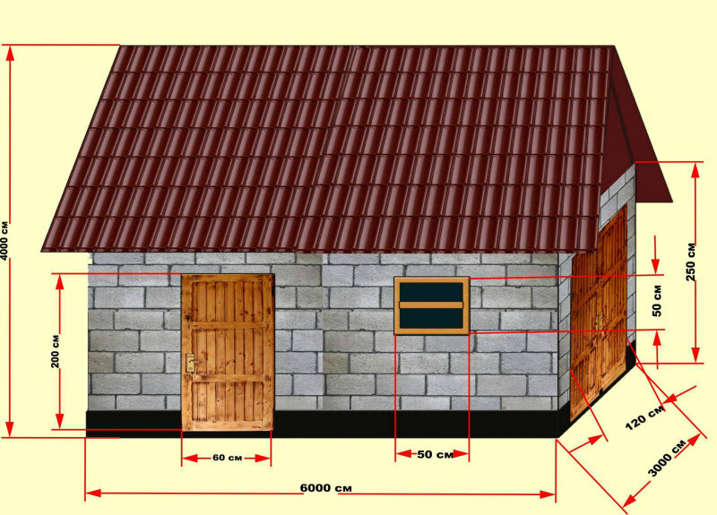 Как построить кирпичный сарай своими руками | homify