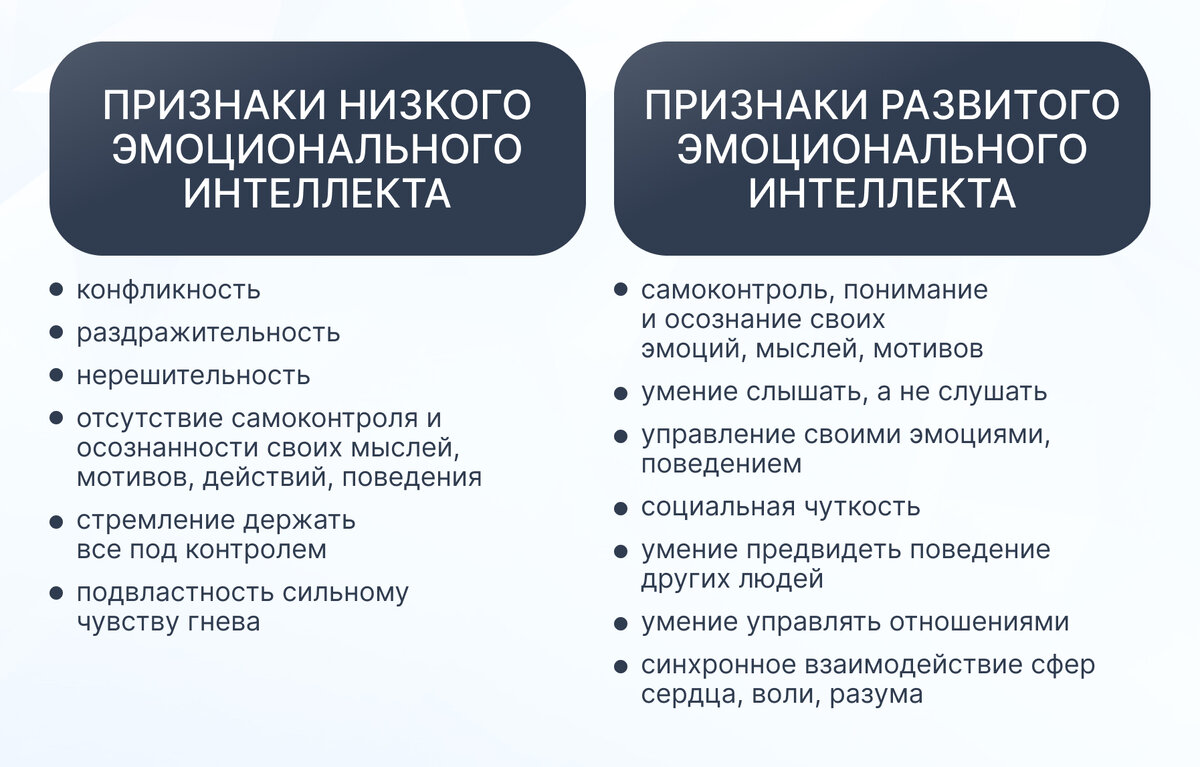 Формирование новых признаков. Биология 11 класс микроэволюция и макроэволюция. Формы отбора движущий стабилизирующий дизруптивный. Таблица формы естественного отбора 10 класс. Скрытая изменчивость это.