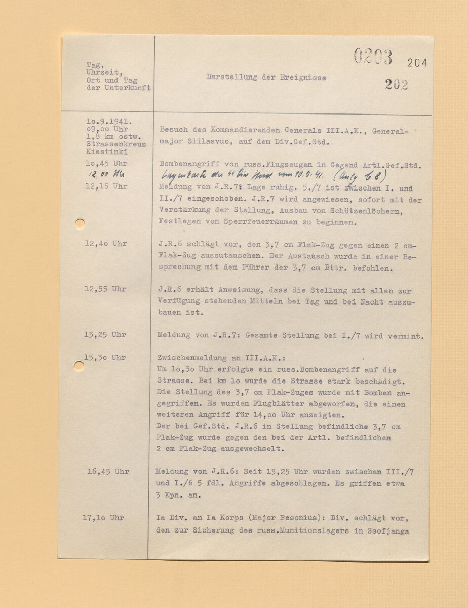 Скан журнала, 4 страницы