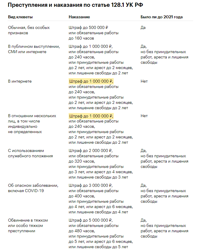 Налог за квартиру при продаже. Может ли быть несколько собственников. Может ли быть несколько собственников. Общее имущество в многоквартирном доме. Схема общего имущества мкд.