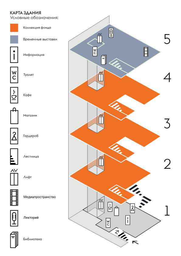 План этажей галереи.