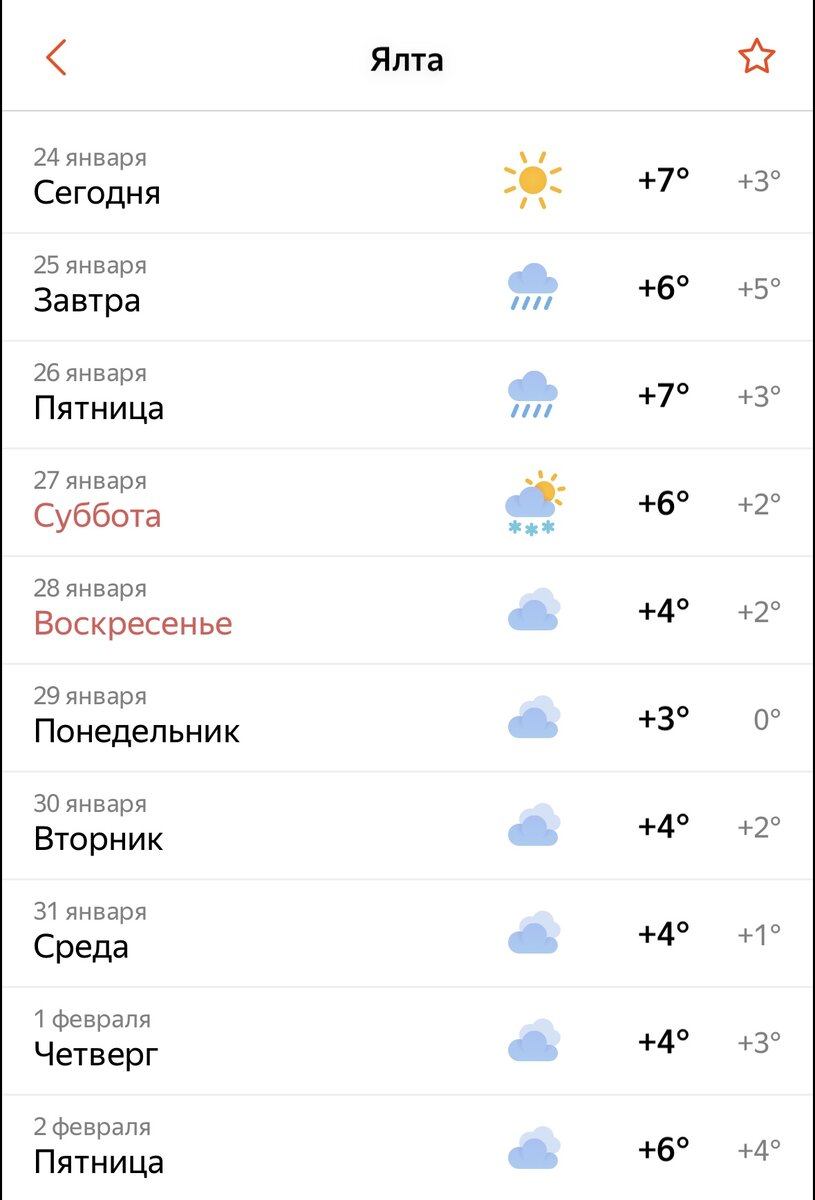 Какая погода сейчас в Крыму и какую одежду брать с собой в феврале |  Москвичи | Дзен