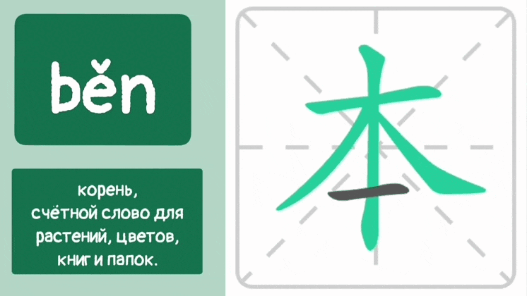 ИЕРОГЛИФ КОРЕНЬ 