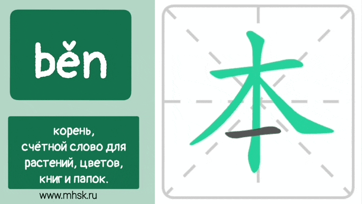 ИЕРОГЛИФ 本 běn СЧЕТНОЕ СЛОВО КОРЕНЬ