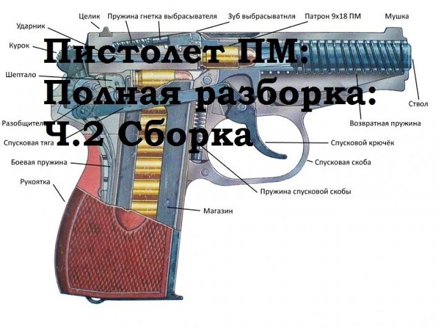 Неполная сборка разборка макарова. Полная разборка и сборка пистолета Макарова. Полная разборка и сборка пистолета ПМ. Сборка ПМ Макарова полная.