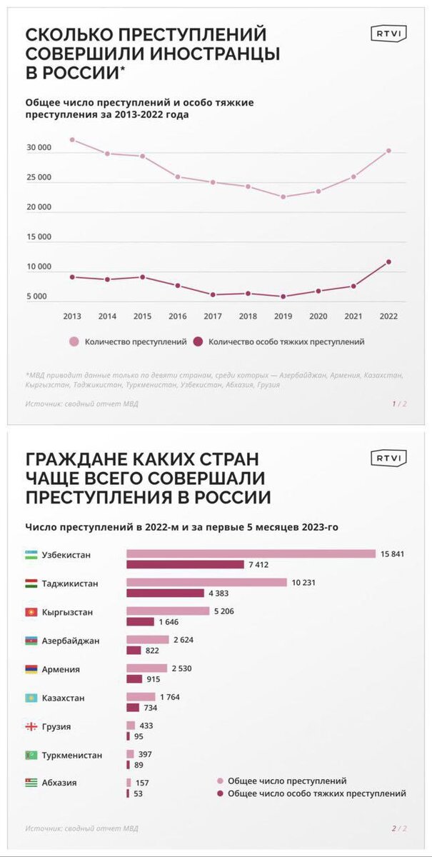 любимый хам t1one. картинки сердце на пополам. анивар сердце пополам. сердце пополам эмигранта. сердечко пополам.