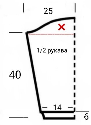 Безупречная работа: как выполнить втачной рукав