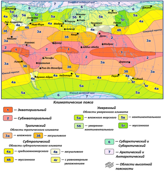 2.2. | Как изменения климата влияют на… растения и животных