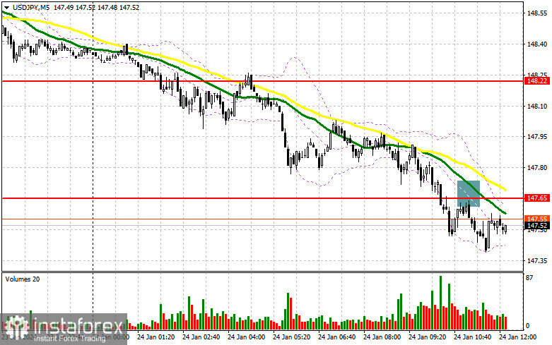 криптоматы на карте. использование биткойна в разных странах. биткоин страна. криптовалюты 2021. биткоин карта мира.