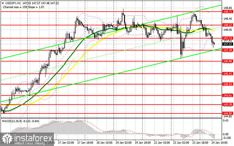 Цифра 2 в русском языке разбор. Под какими цифрами разборы в русском языке. Полосатая разбор по составу. Разобрать слово по составу серебристый. Разбери слово по составу светит.