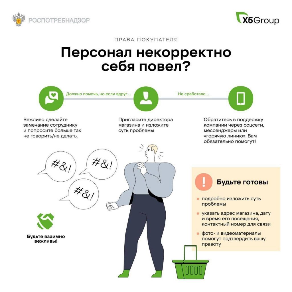 Взято из открытых источников