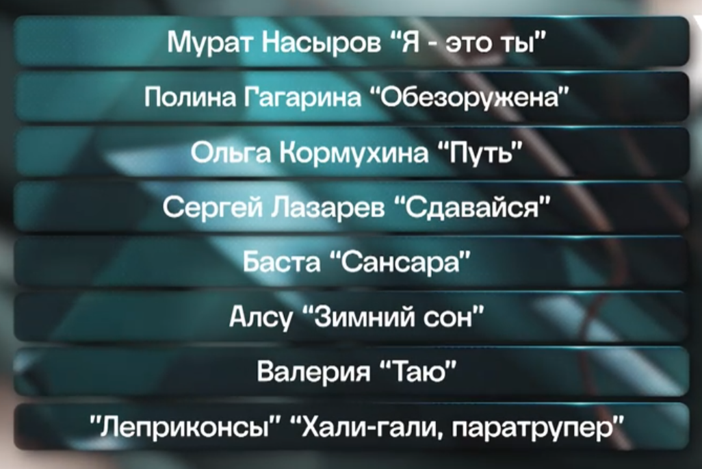 То, что будут петь участники. 