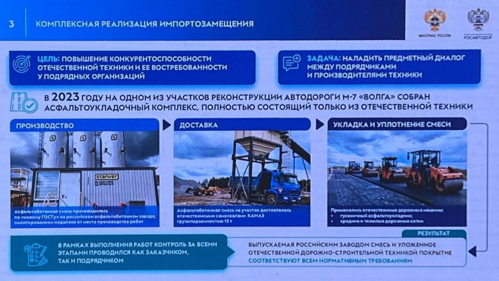 асфальтирование. дорожно-строительная техника. укладка асфальта. работа дорожно строительной техники. дорожно-строительная техника.