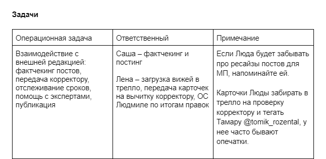 вот пример таблички