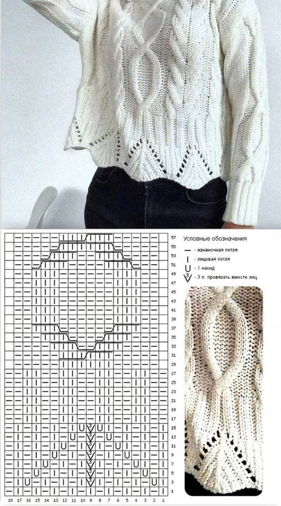 вязание простого свитера спицами для начинающих. свитер крючком схема начинающих вязаный женский. схема вязания кардигана платочной вязкой спицами. свитер с горлом вязаный спицами женский рукав реглан. красивые свитера женские.
