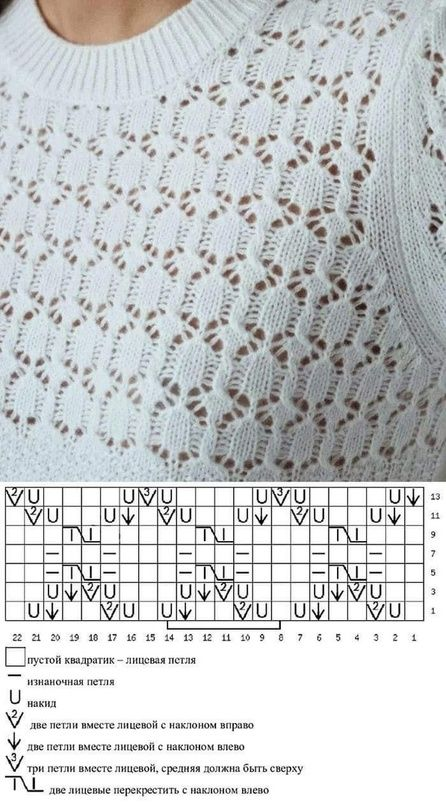женский вязаный джемпер спицами модели и схемы для женщин с описанием. вязаные пуловеры спицами со схемами модные. летние ажурные кофточки спицами со схемами и описанием для женщин. фасоны вязаных кофт спицами для женщин с описанием и схемами. вязание кофты спицами для начинающих с описанием и схемами.