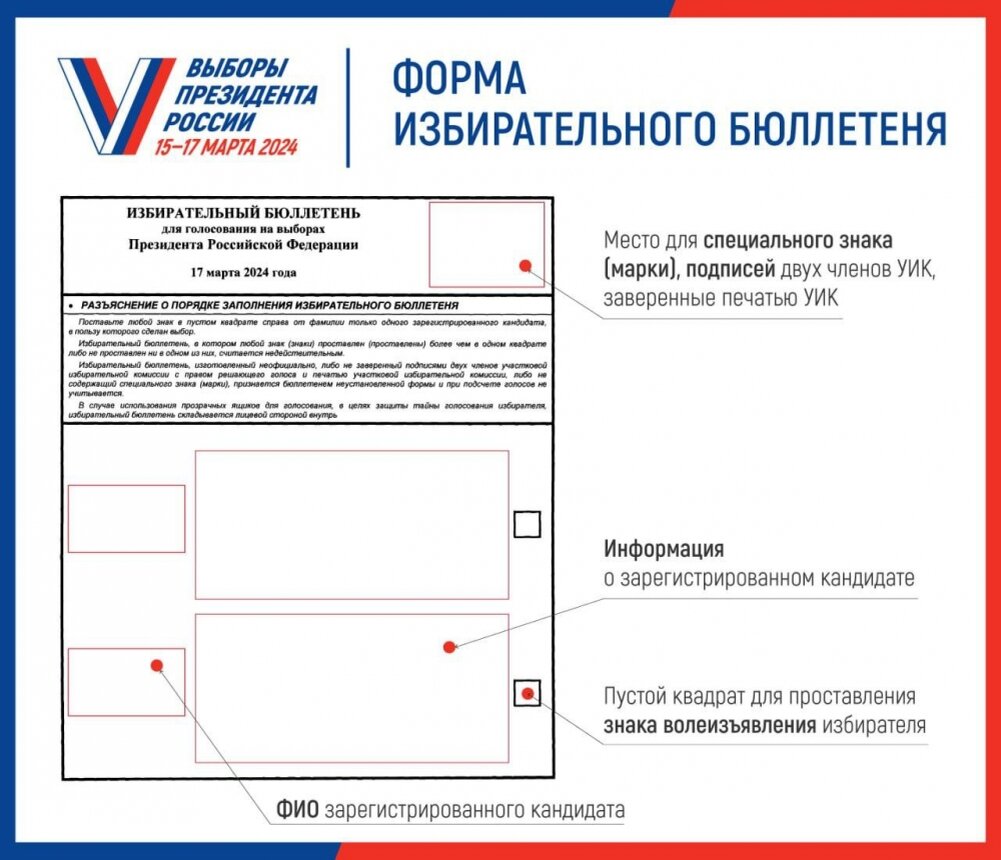    Фото: Избирательная комиссия Тульской области