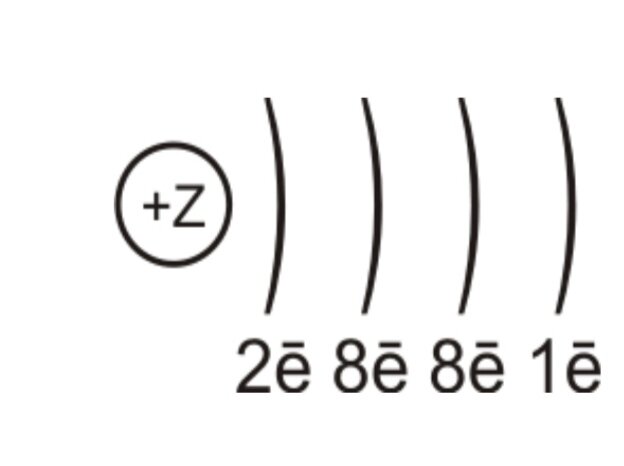 Ответы на егэ по химии. Химия варианты. Статград. Химия варианты. Статград химия 11.