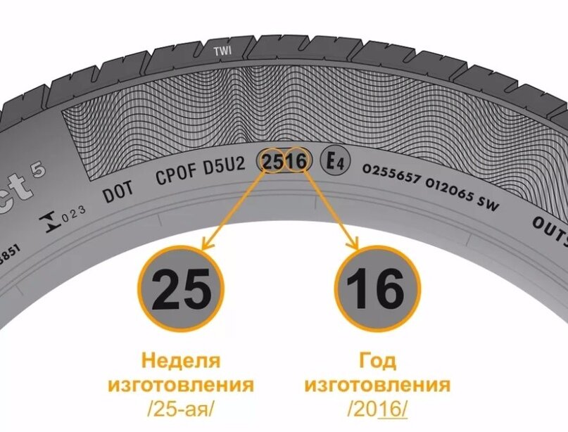 Ясно ясно понятно погода. Смайлик понятно ясно. Ясно какое состояние. Смайлик понятно ясно. Слова категории состояния таблица.