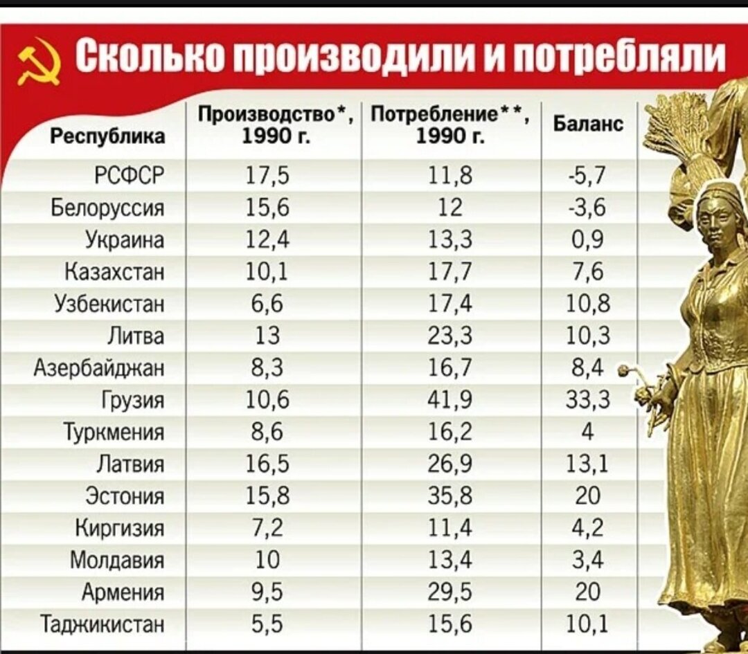 Яндекс. Поиск. Так кто кого кормил? 