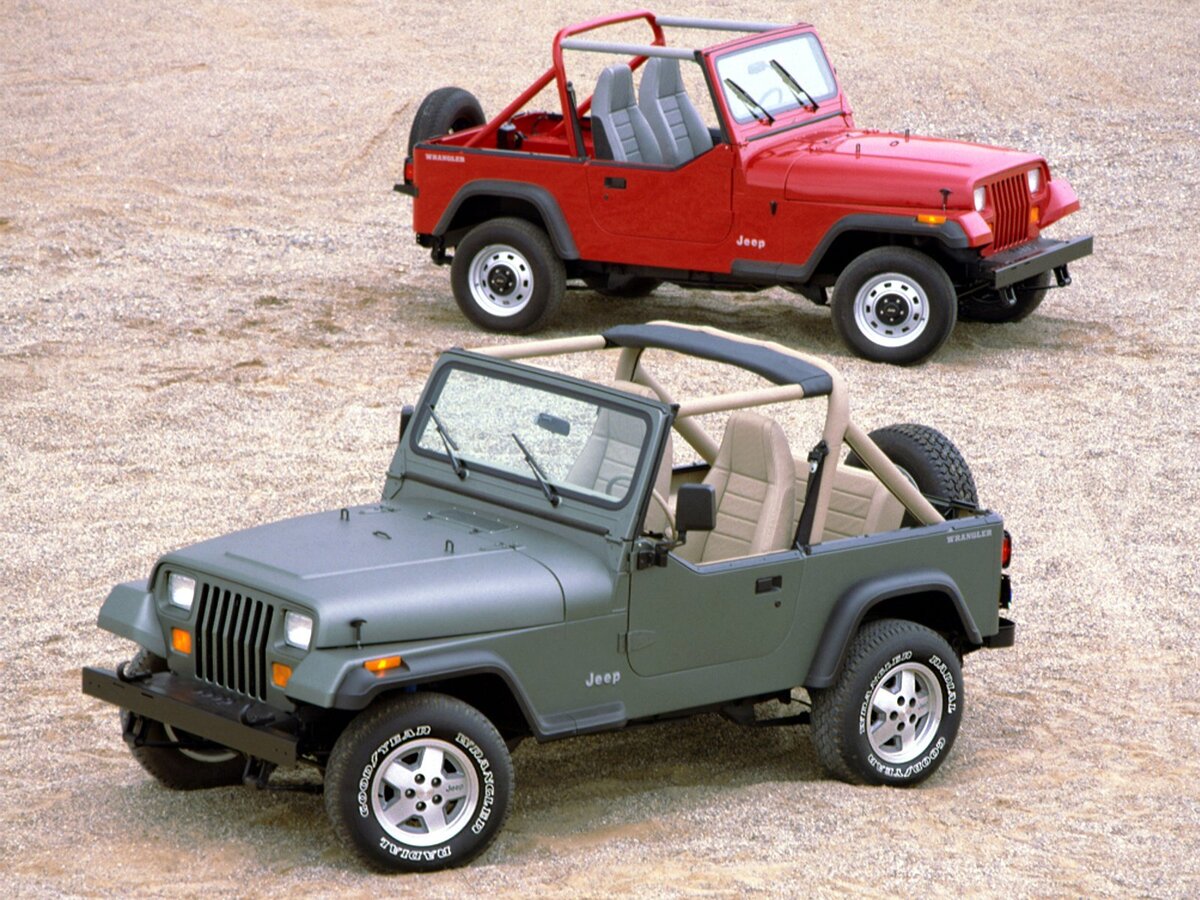 Jeep Wrangler 1986