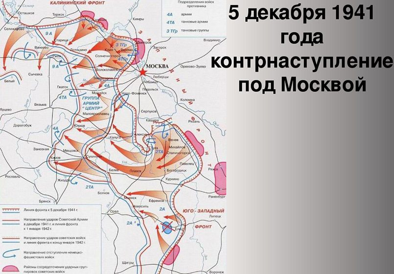 Хронология шагов. Хронология шагов. Хронология эволюции. Основные этапы и события гражданской войны. Периоды периодизации истории.