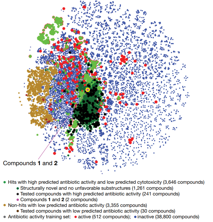 антибиотики и микроорганизмы. таблетки против микробов. бактерии невосприимчивые к антибиотикам. резистентность к антибиотикам. механизм естественного устойчивость микроорганизмов к антибиотикам.