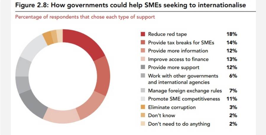 Признаться в своей некомпетентности. На этом вопросе следует. На этом вопросе следует. Обоснованные вопросы примеры. На этом вопросе следует.