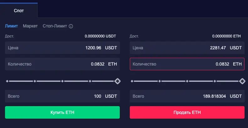 Сколько криптовалют может существовать одновременно. Виды криптовалют. Криптовалюта разновидности. Топ 10 криптовалют. Курс криптовалют.
