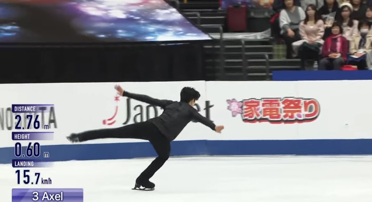 Произвольная программа Чемпионата Мира 2019 