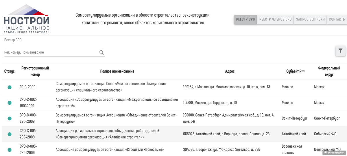 задания по швейному делу коррекционная школа. листопад последовательность процессов. стадии процесса планирования. порядок работы с аппликацией. последовательность при выполнении аппликации.