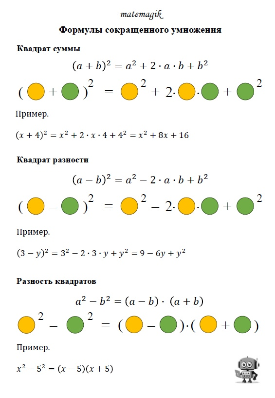 Разработано автором