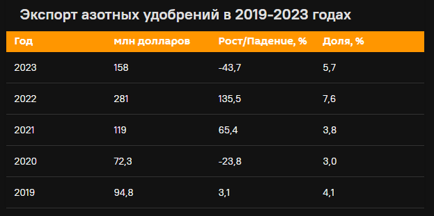 Способы обработки информации в информатике. Почему важна обработка. Почему важна обработка. Почему важна обработка. Почему важна обработка.