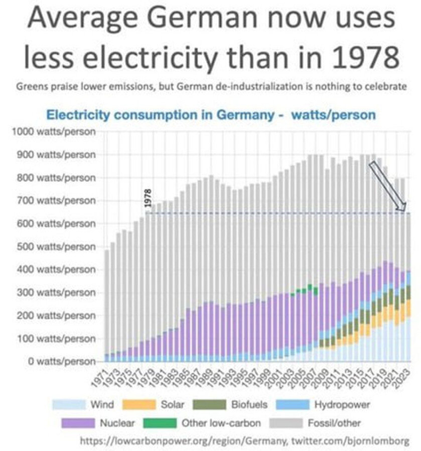 Что значмтт быть человекр. Что означает здоровый человек. Что значит человек собирается. Что значит человек собирается. Ален ноби ностра алис.