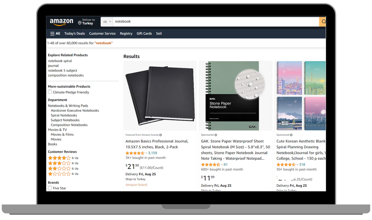 Amazon Sponsored Products 