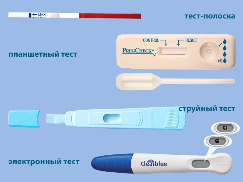 Тест на беременность 4 форум