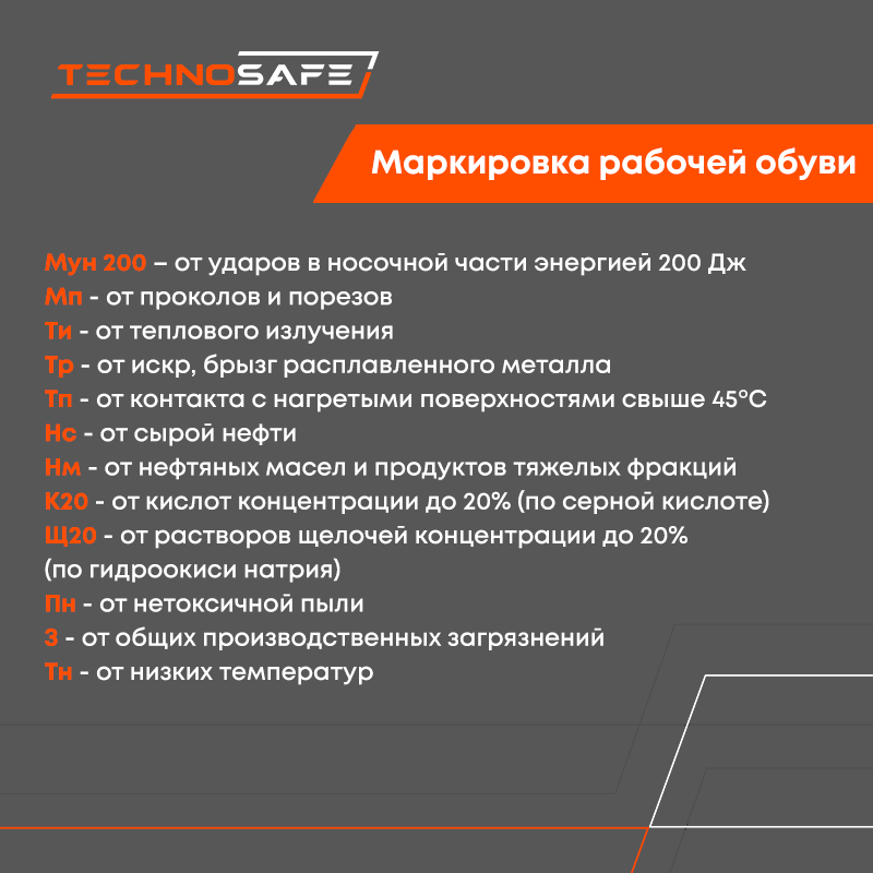 Увеличивать рабочие силы. Суперсеты силовые. Цена рабочей силы это. Факторы повышающие стоимость рабочей силы на рынке труда. Увеличивать рабочие силы.