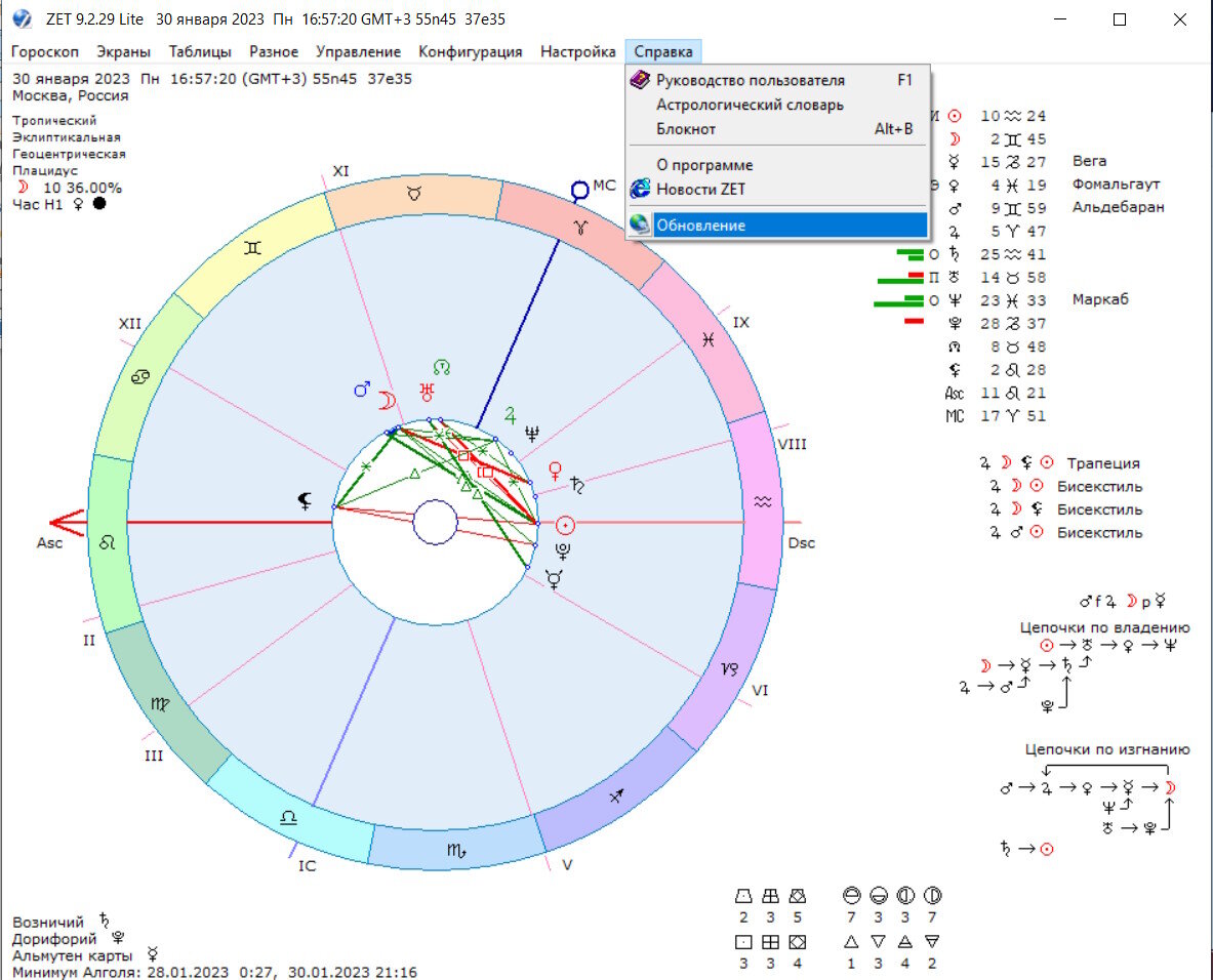 Астрологический расчет программы. Астрологические программы. Программа zet 8.