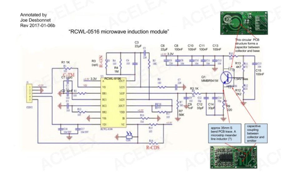 Ru доска объявлений радиолюбителей. позывные радиолюбителей. Qrz com позывные. блок питания cqradio ps 30llотзывы. Qrz.