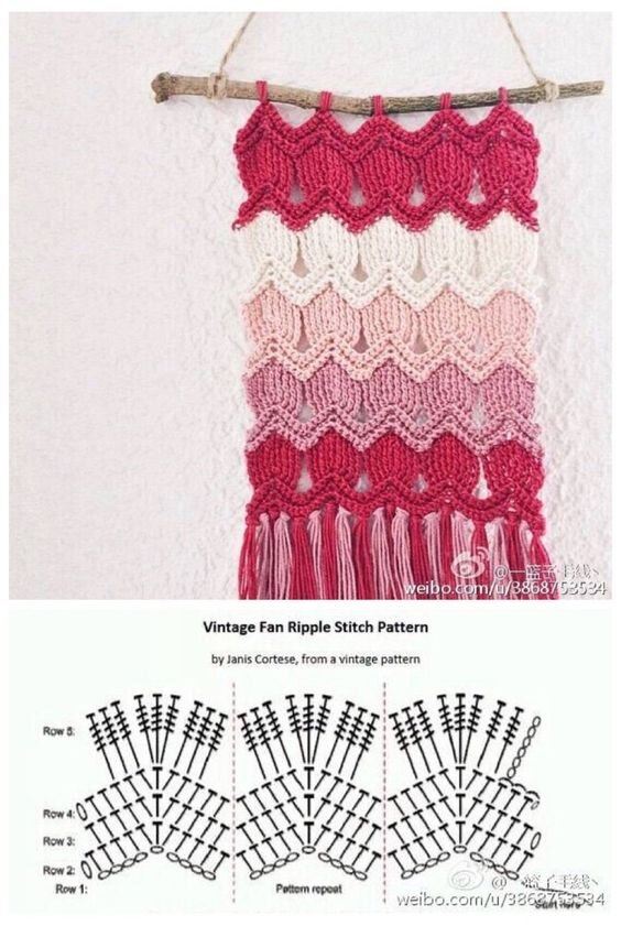 Все разные простые схемы