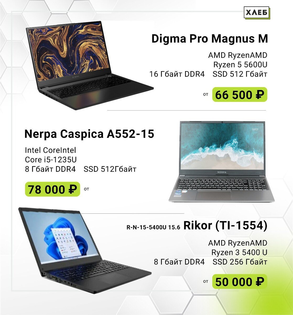 ноутбук hp spectre 13-ap0000 x360. ноутбуки для дизайна характеристики. ноутбук майкрософт surface book 2. ноутбук для дизайнера. Macbook pro 2021 концепт.