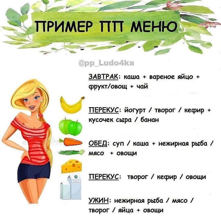 Картинка взята из источника:Яндекс картинки