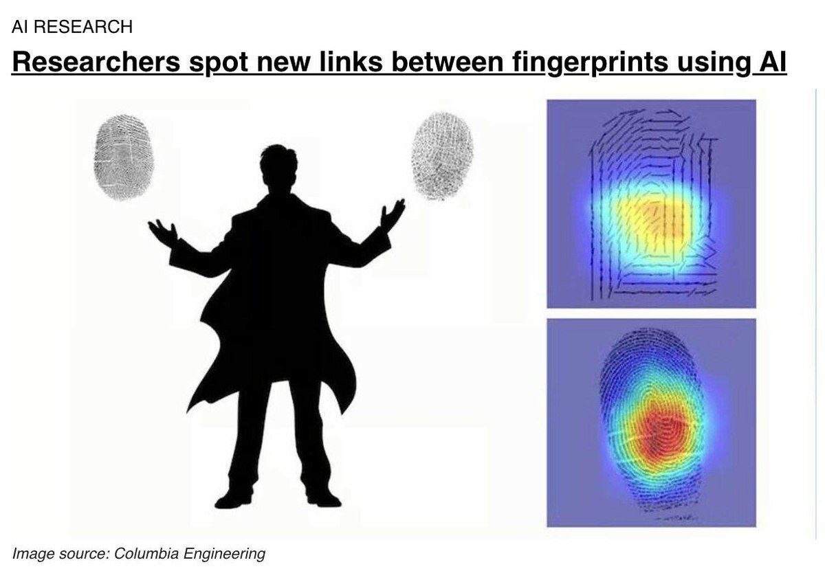 Дактилоскопическая карта следы рук. Дактилоскопия криминалистика. Запись отпечатков пальцев. Отпечатки криминалистика. Сверка отпечатков пальцев.