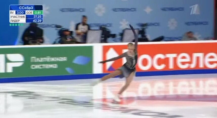 Доллар 2022. Юань к доллару. Китайский юань график 2022. График роста доллара. Тренд на графике.