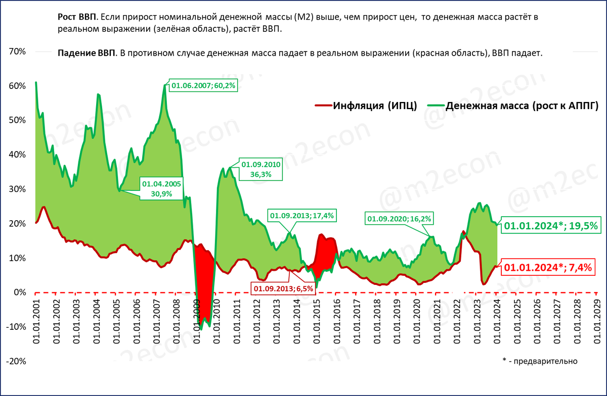 График чего можно составить. График работающих сотрудников. График сменности работников шаблон. График сменности. График сменности по 12 часов на три смены.