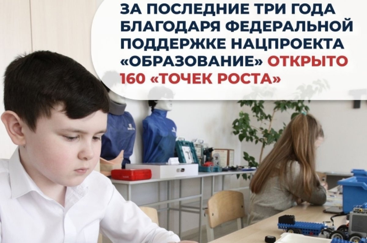    В 2024 году в сельских школах Ульяновской области откроют 14 «Точек роста»