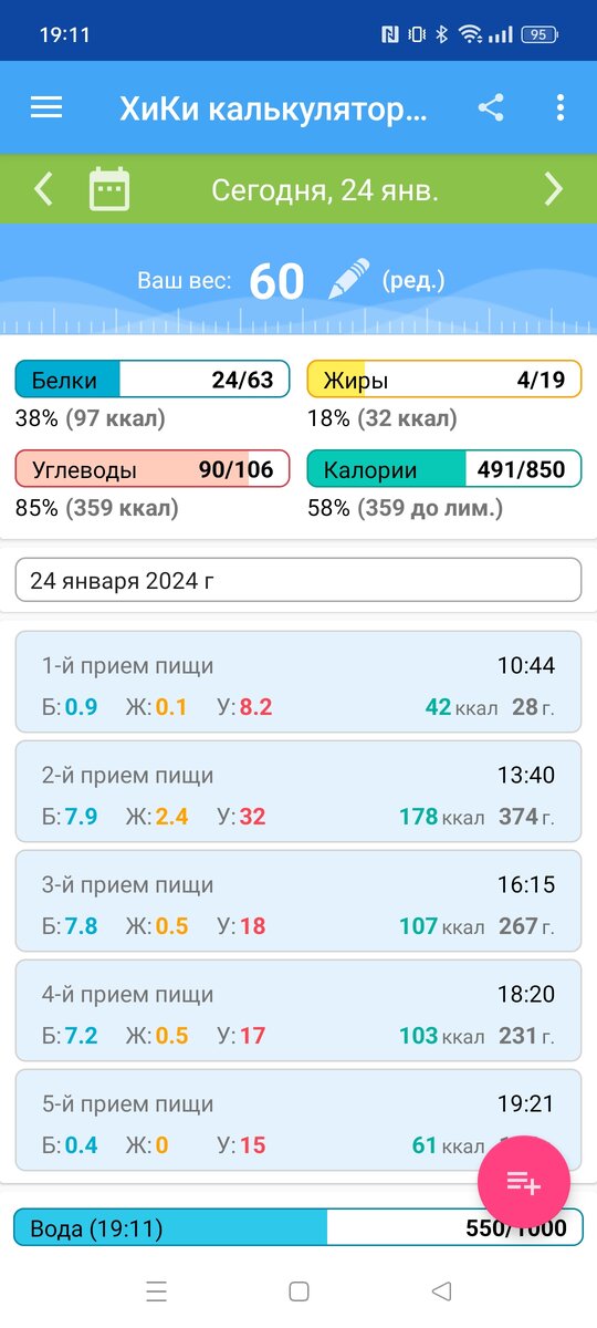 Fitness калории