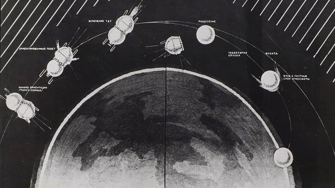 Фото из фондов Политехнического музея