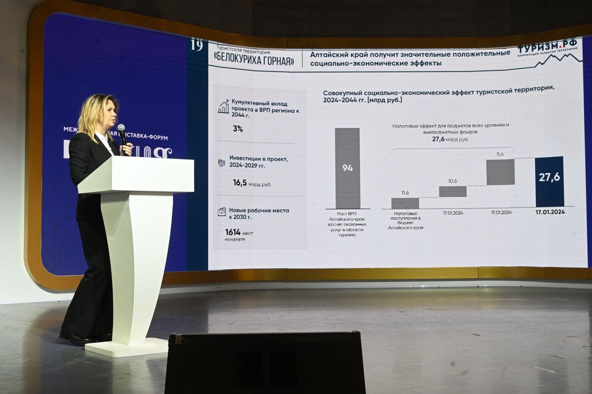 @Фотохост-агентство РИА Новости/Илья Питалев