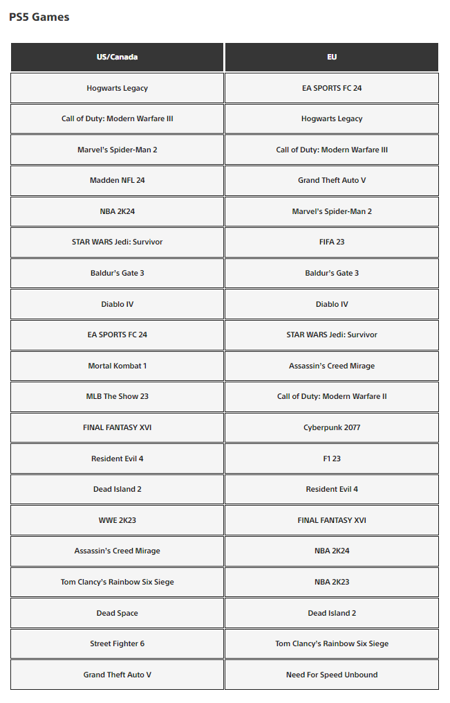 Фит парад. Топ хитов 2021. Новинки русские хиты 2023. Хиты лета 2023 список. Хиты лета 2023 список.